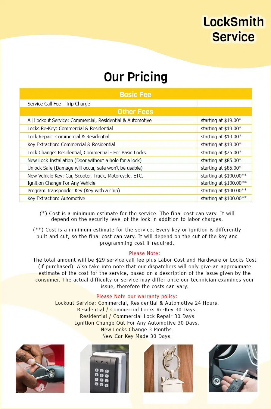 Security Locksmith Services Seattle, WA (866) 250-1381